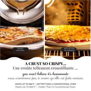 piezano pizza oven tabletop indoor